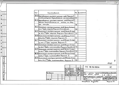 Часть 9 Раздел 9.4-2 Узлы и детали одноэтажных жилых домов