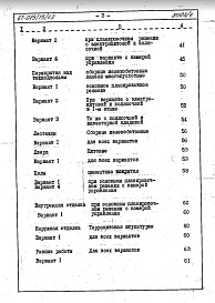 Альбом 4.87 Сметы