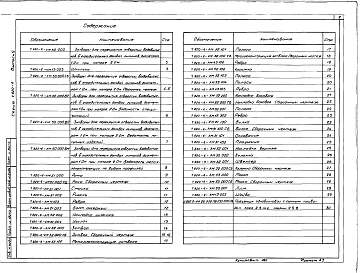 Выпуск 5 Затворы для перекрытия отверстий водовыпусков в оградительных дамбах лиманов диаметром 1,0 при напоре 2,0 м