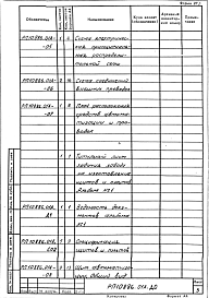 Состав альбома. Проект 10886.01 ПечьАльбом 1 Автоматизация. Рабочий проект