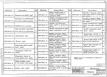 Выпуск 0-2 Трубы водопропускные железобетонные круглые с плоским опиранием для автомобильных дорог в обычных климатических условиях. Номенклатура. Материалы для проектирования