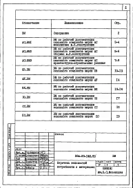 Альбом 5 Ведомости потребности в материалах