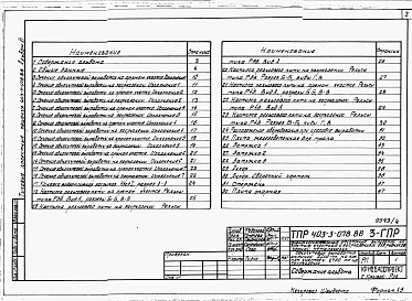 Альбом 3 Однопутевая выработка шириной 2600 мм на прямом участке и 2700 мм на закруглении.   