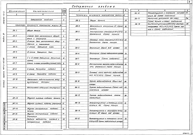 Альбом 3 Электротехнические чертежи первичных соединений. Электротехнические чертежи вторичных соединений, управление и автоматика     