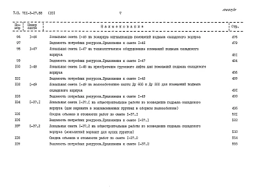 Альбом 10 Сметы Части 1, 2, 3, 4, 5