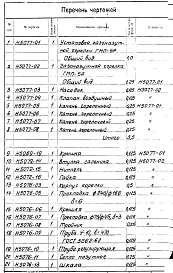 Альбом 1 Рабочие чертежи