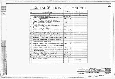 Альбом 4 Желзобетонные изделия