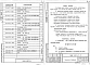Выпуск 2-7 Колонны для зданий с высотой этажей 4,8; 4,8 (6,0) и 3,6 (4,8) м. Рабочие чертежи