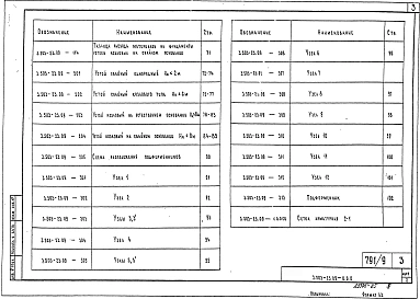 Выпуск 9 Устои под пролетные строения из пустотных плит длиной 12, 15 и 18 м. Материалы для проектирования
