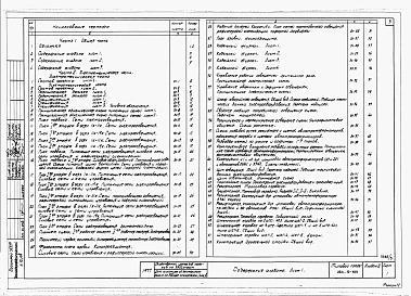 Альбом 3 Электротехнические чертежи