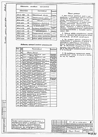 Альбом 5 Задания заводу-изготовителю
