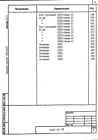 Альбом 5  Для грузовых автомобилей. Ведомости потребности в материалах (книга 1).     -       Для  автобусов. Ведомости потребности в  материалах (книга 2).            