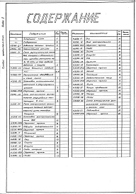 Альбом 2 Тепловой контроль и автоматика