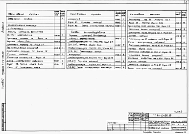 Альбом 3   Задание заводу-изготовителю на изготовление щитов.      
