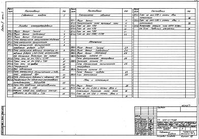 Альбом 4 Пристройка административно-бытовых зданий. Часть 2 Силовое электрооборудование. Электрическое освещение. Автоматизация отопления, вентиляции. Связь и сигнализация