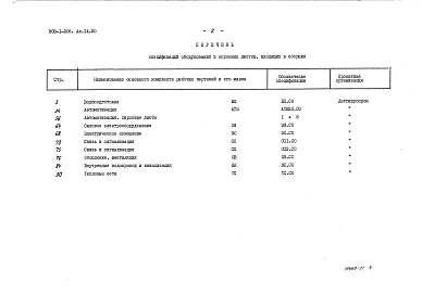Альбом 14.20 Спецификации оборудования. Водоподготовительная установка