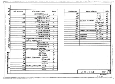 Альбом 3 Строительные изделия