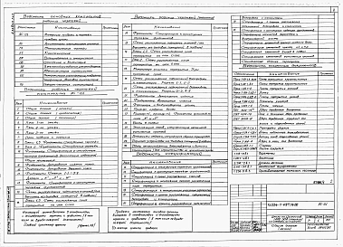 Альбом 1 Часть 1. Материалы привязки и чертежи нулевого цикла для строительства на просадочных грунтах.     