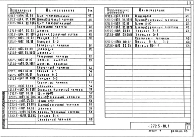 Выпуск 1 Барьер-прилавок встроенный, пристенное оборудование. Рабочие чертежи 