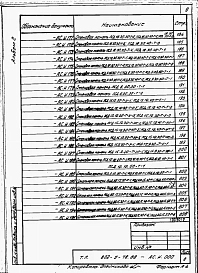 Альбом 2 Примененный из 802-5-78.85 Изделия заводского изготовления