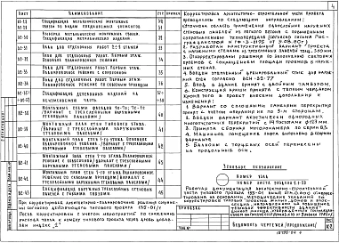Альбом 4 Архитектурно-строительные чертежи выше отметки 0.000 (АС.1)