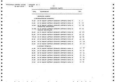 Альбом 8 Ведомости потребности в материалах      