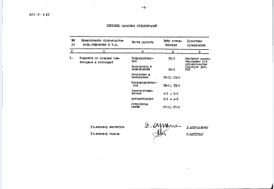 Состав альбома. Типовой проект 802-6-7.83Альбом 2. Заказные спецификации.