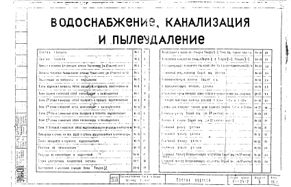 Альбом 3 Водоснабжение, канализация и система пылеудаления
