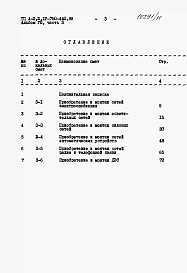 Альбом 8 Сметы. Часть 3 Локальные сметы