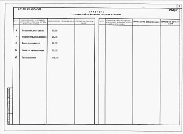 Альбом 5 Спецификации оборудования