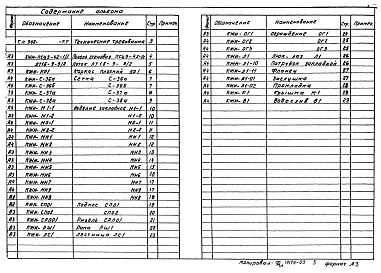 Альбом 3 Строительные изделия