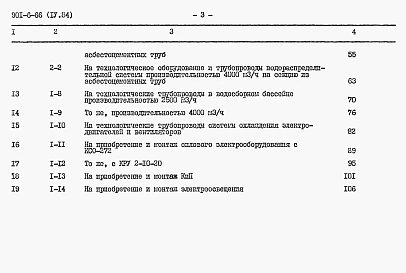 Альбом 8 Сметы