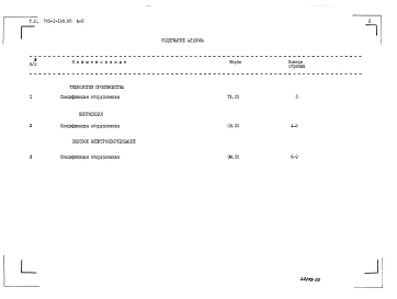 Альбом 3 Спецификации оборудования