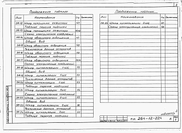 Альбом 7 Автоматизация и КИП, задание заводу-изготовителю