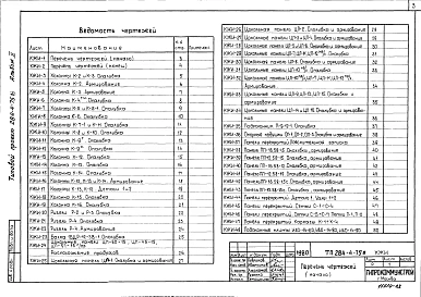 Альбом 2 Изделия заводского изготовления