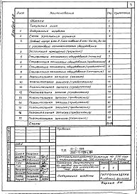 Альбом 29 Проектная документация на перевод приспосабливаемых помещений доля использования под укрытие