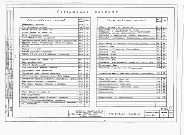 Альбом 1 Архитектурно-строительная, технологическая, санитарно-техническая и электротехническая части.     