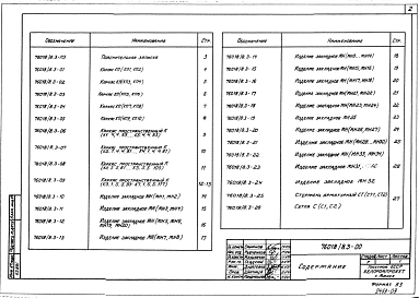 Выпуск 3 Арматурные и закладные изделия. Рабочие чертежи.
