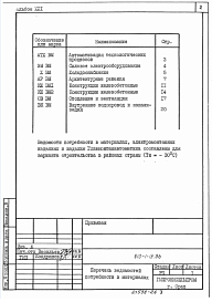 Состав альбома. Типовой проект 810-1-13.86Альбом 21 Производственно-вспомогательные и бытовые помещения. Ведомости потребности в материалах