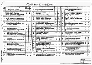 Альбом 5 Электрооборудование, автоматизация и технологический контроль..