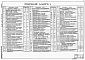 Альбом 5 Электрооборудование, автоматизация и технологический контроль..