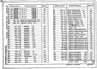 Альбом 7 Строительные изделия     