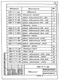 Выпуск 7-1 Изделия соединительные стальные. Рабочие чертежи 