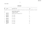 Альбом 2.84  Сметы    