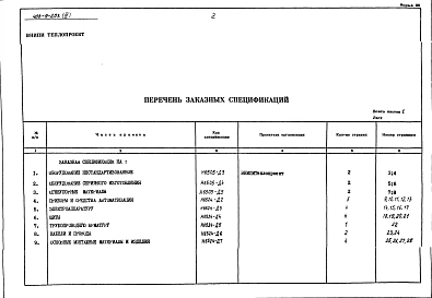 Альбом 4 Заказные спецификации