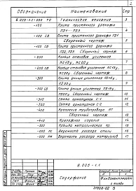 Выпуск 1 Изделия заводского изготовления. Рабочие чертежи