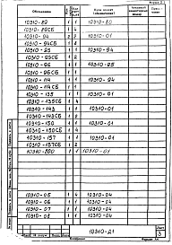 Альбом 1 Конструкторская документация