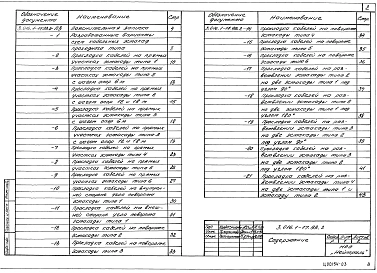 Выпуск 2 Узлы прокладки кабелей. Рабочие чертежи 