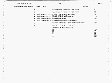Альбом 6 Сметы. Ведомости потребности в материалах.     