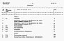 Альбом 15 Часть 1 Сметы локальные. Тепломеханические решения. Газоснабжение. Отопление и вентиляция     